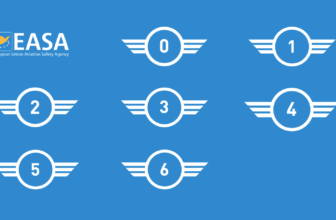 Classe de drone selon la réglementation européenne